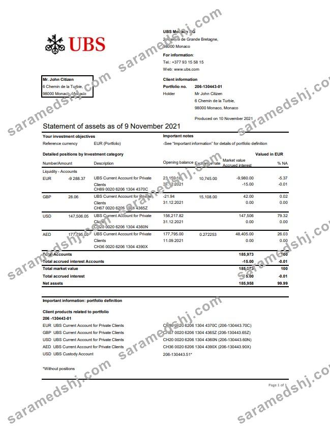 Monaco UBS excel pdf
